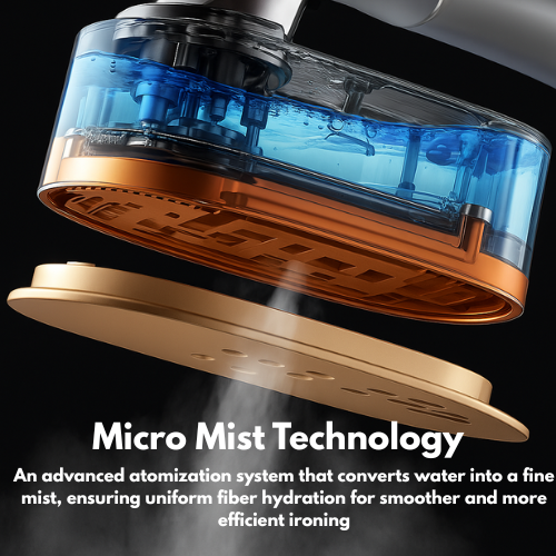 Portable Handheld Garment Steamer